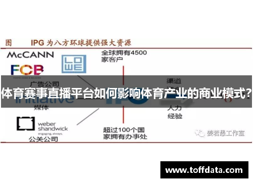 体育赛事直播平台如何影响体育产业的商业模式？