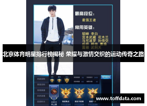 北京体育明星排行榜揭秘 荣耀与激情交织的运动传奇之路