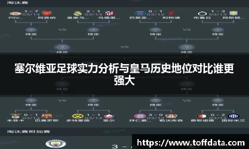 塞尔维亚足球实力分析与皇马历史地位对比谁更强大